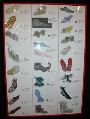 chaussure01.jpg (14592 octets)